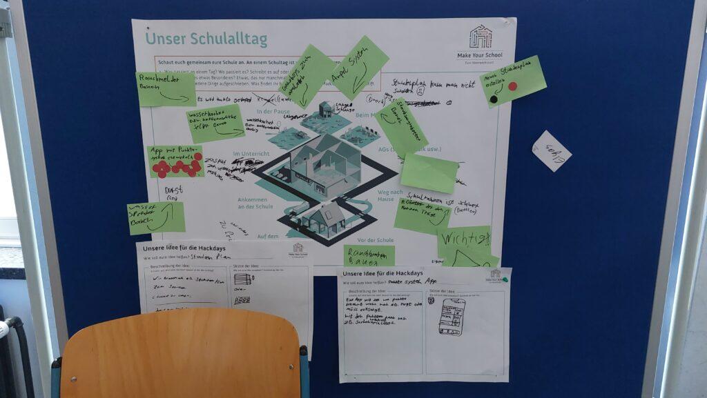 Pinnwand mit Ideenzetteln bei den Hackdays „Make Your School“.